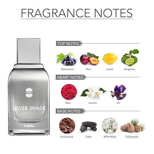 Ajmal Silver Shade Eau De Parfum for Men | Long Lasting Fresh Citrus Woody Fragrance | Premium Perfume Spray 100ml 4 Ajmal Silver Shade Eau De Parfum for Men | Long Lasting Fresh Citrus Woody Fragrance | Premium Perfume Spray 100ml - Image 4